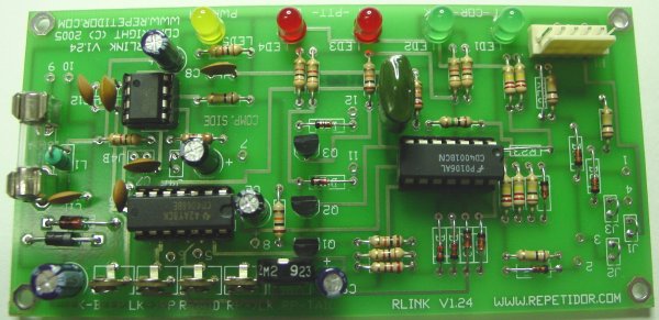 Tarjeta RLink que permite fabricar un repetidor y enlaces de radio 